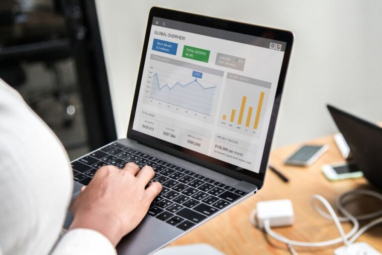 BLOG AuraCreativa google ads para empresas portada