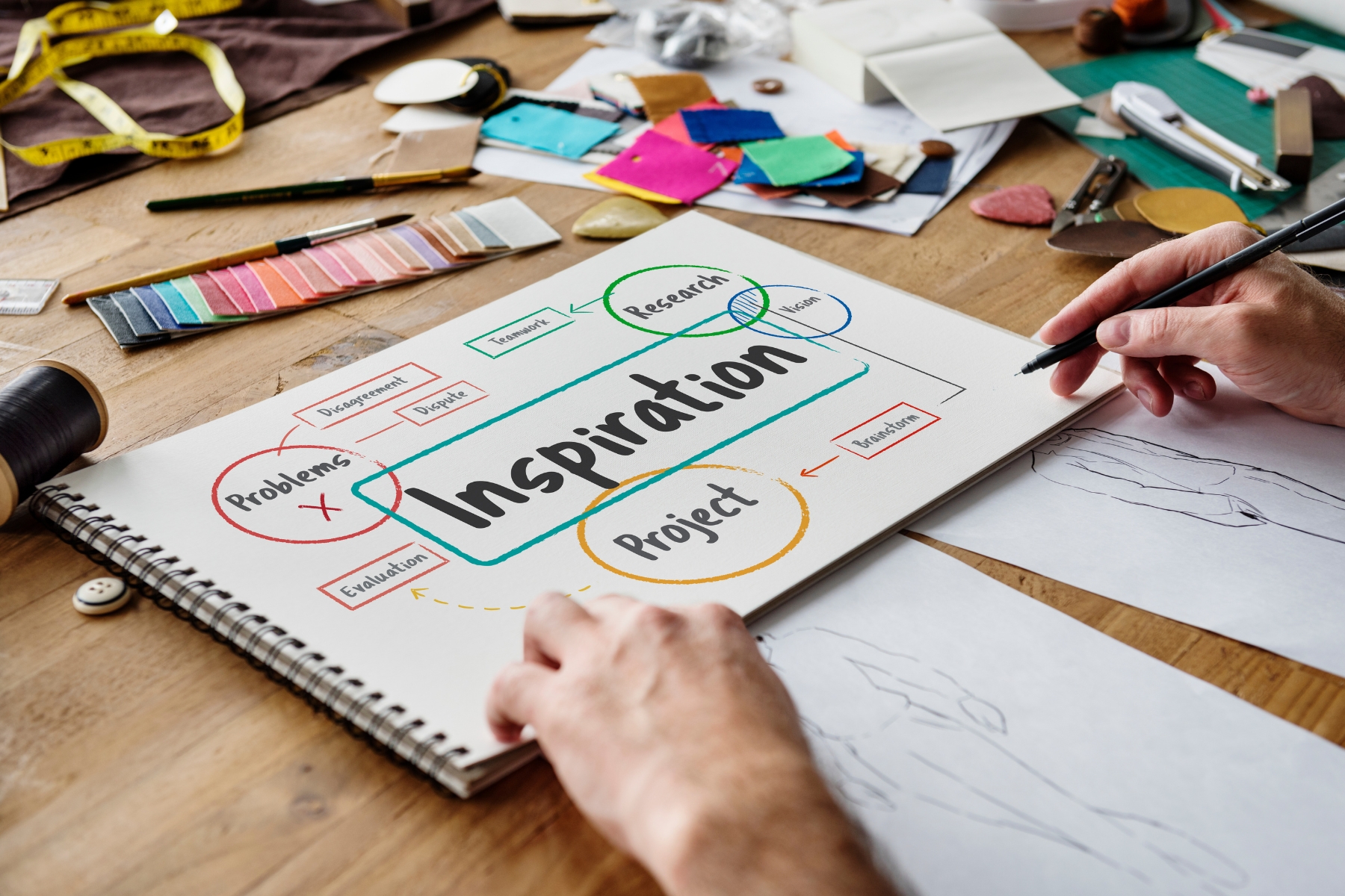 BLOG AuraCreativa concepto de branding portada