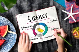 BLOG AuraCreativa branding empresarial portada